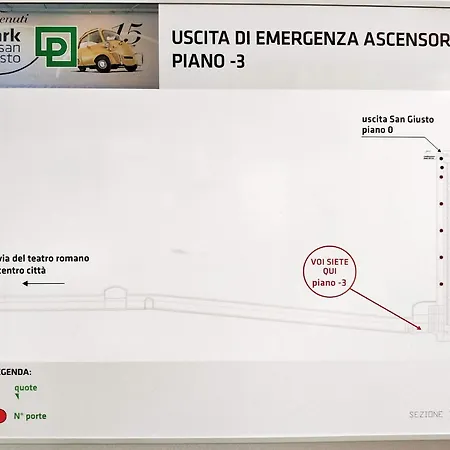 Al Castello Di San Giusto Free Garage Διαμέρισμα *